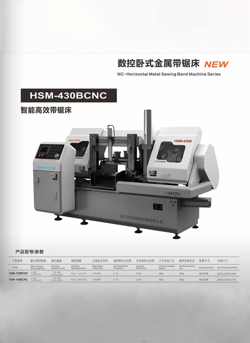 HSM-430BCNC